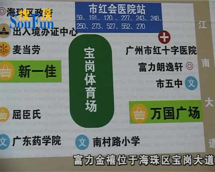 富力金禧沙盘、东南向三房单位