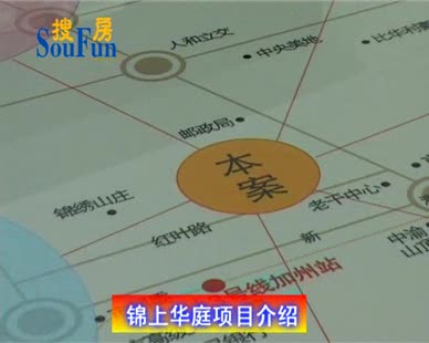 锦上华庭项目沙盘介绍